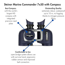 Steiner Marine Commander 7x50 Waterproof Binoculars with Compass Blue