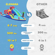 ELEMARA Inflatable Water Slide Bounce House, 10 in 1 Inflatable Water Park with Blower, 2 Slides & 2 Climbing Walls & 2 Water Guns & Giant Deep Pool, Blow up Water Slides for Backyard for 6