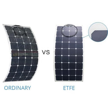 PowerECO 4x110W Flexible Solar Panel (4 Pack)
