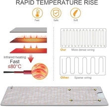 TZLGMDER Home Spa Sauna Weight Loss Fat Burning Heated Sauna Blanket Sauna Blanket Weight Loss Detox Home Spa Salon Fitness Machine(Silver)