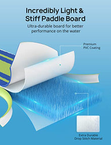 Evajoy Inflatable Paddle Board Blue