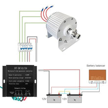 HENGJINGTR 220v, 10000W 12V 24V 48V Permanent Magnet Generator,60HZ 600RPM Free Energy Alternator for Power Generation System and Wind Turbine(with Base)