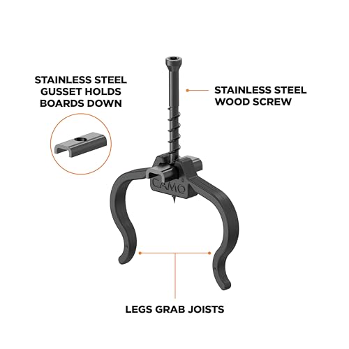 Camo Clip System Installation Kit with WEDGECLIPS