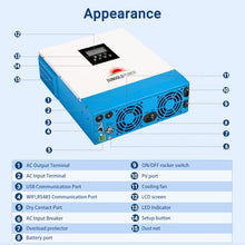3000W DC 24V Solar Inverter with 60A MPPT Solar Charger (MPPT Voltage Range 30-90Vdc), 40A AC Battery Charger,120V AC Output All in One Pure Sine Wave Inverter Manufactured by SunGoldPowerCo.,Ltd