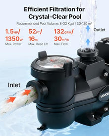 VEVOR Variable Speed Pool Pump, 1.5 HP, AC 220-240V, 132 GPM, In/Above Swimming Pool Pump with Filter Basket, Powerful Self Priming, Programmable Timer, for Inground and Above Ground Swimming Pool
