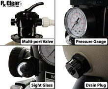 Rx Clear Radiant Complete Sand Filter System for Above Ground Swimming Pool