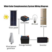 HYZHANHONG 3000W Vertical Wind Turbine Generator Kit - 12V24V48V 2-Blade Solar Wind Power System with Controller for Home, Boat, Marine, Garden (White),12v