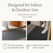 HEYMAT Stein Premium Scandinavian Indoor & Outdoor Doormat – Designer Entry Mat with Superior Dirt & Moisture Control – Non-Slip – Grey, 3' x 4'
