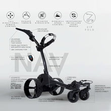 Certified Brands MGI Zip Navigator All Terrain Electric Golf Cart Zip Navigator AT