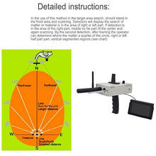 TsoLay Handheld Metal Detector, Rechargeable Gold Gem Diamond Detectors with Headphone, Long Range1000m Detection Depth 20 Meters and High Accuracy, Remote Search Metal Scanner for Silver/Gold/Gems