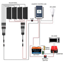 ACOPOWER 200Ah Battery 800W Solar Power System: 2PCS 100Ah Lithium Batteries+1500W Inverter+4PCS 200W Mono Solar Panels+60A MPPT Controller, for RV Boat 12V Off Grid Complete Solar Kit