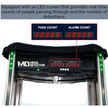 Walk Through Metal Detector, MegaDetector® 6-Zone IP65 Outdoor Black Gate