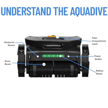 Illuminex AquaDive A.I. Powered Robotic Swimming Pool Cleaner