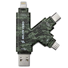 Cuddeback CuddeLink Wireless 3rd Gen Trail Cameras Bundle with Cell Home, 32GB Memory Card, and Card Reader (4-Pack)