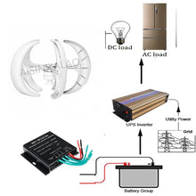 Portable Vertical Axis Wind Turbines Generator Kit