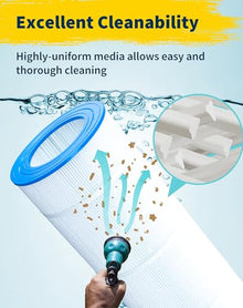 Yoozell Pool Filter Replaces for C-9419, Filbur FC-0688, 931-220, PAP200, SP200, Clean and Clear 200, CC200, Ultral-C5, PP-C5, Darlly 10201, 200 Sq.Ft Swimming Pool Filter Cartridge, 4 Pack