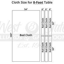 West State Billiards Simonis 860 Pool Table Cloth Replacement Kit for 8 FT Tables Marine Blue