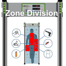 Walk Through Metal Detector, MegaDetector® 18-Zone IP54 Indoor for Schools