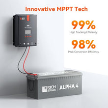 RICH SOLAR 1200 Watt 24V Solar Kit Contains 6 High Efficiency 200W Monocrystalline Panels with 9 Busbars and 60A MPPT Controller
