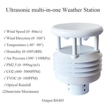 Ultrasonic Wind Speed Weather Station Agricultural Solar Radiation Sensor PM2.5 Temperature and Humidity Rainfall Transmitter(0-40ms Style E)