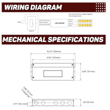 WIRED4SIGNS Multi-Channel DIMMABLE Class 2 LED Driver 24V ENOLED MX2 Series for HIGH Power Multi Zone LED Strip INSTALLATIONS