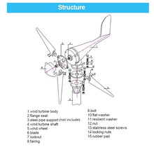 HUIZHITENGDA 12v, Horizontal Wind Turbine Generator,3000W with MPPT Charge Controller Wind Power System 6 Blades for Outdoor Patio(12V-48V)