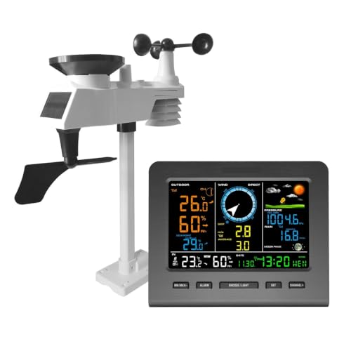 Home Weather Station with Temperature Humidity Wind Speed Rainfall