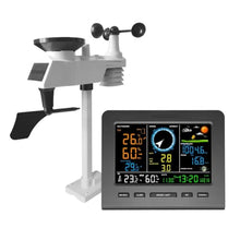 Home Weather Station with Temperature Humidity Wind Speed Rainfall