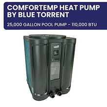 Blue Torrent ComforTemp Heat Pump - 18,000 Gallon Pool Pump - 95,000 BTU Blue & Black