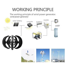 HYZHANHONG 14000W 12V 24V 48V 220V Homeuse Low Noise Vertical Wind Turbine Generator for Wind Power And Solar Systems (Black) with Controller,48v