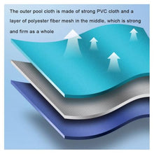 Zfmnoyev Round Above Ground Frame Pool, Portable Collapsible Canvas Water Storage Tank, PVC Water Storage Pool with Water Outlet, for Outdoor Koi Culture Irrigation(1.8x0.6m)