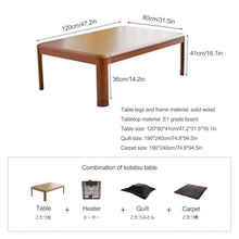 ZIHESY Kotatsu Heating Table Set Table+Quilt+Carpet+Heater, Soft & Fluff Touch Blanket Throw Washable, Low Table for Sitting on The Floor