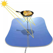 BDJSN 2000W Portable Solar Cooker, Square Solar Concentrated Oven, Parabolic Focal Spot Temperature:1472-1832°F, All Season, Outdoor, Cooking, Steaming, Concentrating Solar Cooker