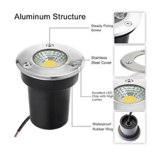 tyfuture 4 Pack Outdoor Ground Light COB Underground Light IP66 Waterproof LED Recessed Buried Lights for Yard Garden Driveway Deck Path Patio Landscape Lighting(White,30W-AC24V)