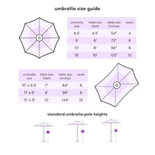 OROTLECT 120'' Cantilever Umbrella (Set of 2)