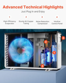 VEVOR Pool Heat Pump, 22250 BTU Electric Heater for Above Ground and In Ground Pools up to 3,171-6,605 Gallons, Energy Efficient Heating and Cooling, Low Noise, 120V/60Hz
