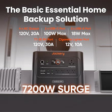 Jackery HomePower 3000 Portable Station with Extreme Guard Carrying Bag, 3600W (7200W Surge) Output, 3072Wh LFP Battery Solar Generator, USB-A/C, Backup for Home Use, Outages & Emergencies