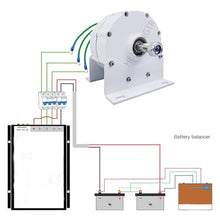 HENGJINGTR 10000W 12V-220V Electric Permanent Magnet Generator, 500R/M AC Output Brushless Magnetic Alternator Low Speed for Water/Wind Turbine Generator,12V