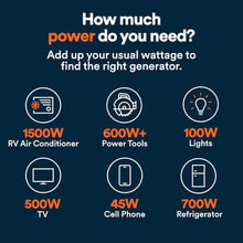 Generac 4,000 Starting Watt Gas Portable Inverter Generator, Extension Cord