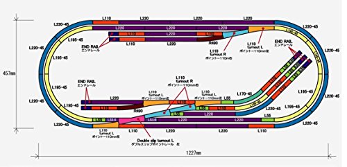 Rokuhan Layout Plan Y Complete Track Set 48.3" x 17.9