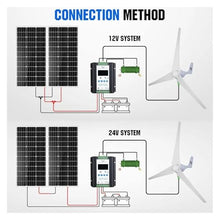 400W 40A Permanent Magnet Wind Turbine Generator Power Kit MPPT Controller