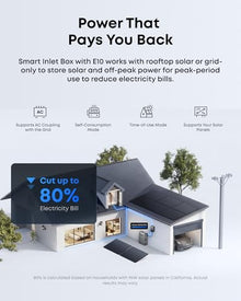 Anker SOLIX Smart Inlet Box, Manual Whole-Home Backup with Smart Daily Savings for E10, Reduce Up to 80% Bills, NEMA 3R Weatherproof, Plug & Play, Storm Guard Mode