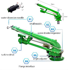 2" Farm Irrigation Spray Gun, Farm Irrigation Sprinkler, with Pressure Gauge and Replacement Nozzle Set, 360° Large-Area Watering Spray, Spraying Radius 29-57m, for Farmland Garden, Dust Removal