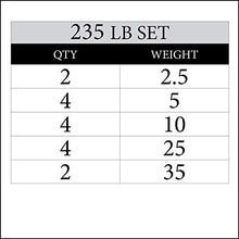 XMark Olympic Weight Plates 235 lb Set