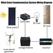 HENGJINGTR 14000W Power Wheels Portable Solar Generator, Wind Turbine Generator 12V 24V Wind Turbine Kit 3-Blade Wind Power Generator MPPT Controller for Homeuse,12V