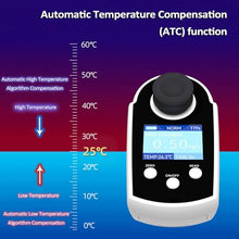 THYXGS 2" Handheld Residual Chlorine Tester, Digital Water Quality Analyzer, 0~5mg/L & 0~10mg/L, DPD Photometric Method, Measuring The Chlorine Content in Water