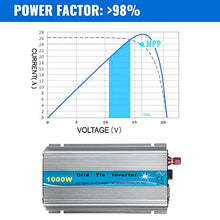 1000W Grid Tie Solar Inverter MPPT Pure Sine Wave 10.8-30V / 20-45V to 115V Solar Panel PV/Wind Turbine Power Generation (Size : 20-45VDC, Color : 115V AC) (115v Ac 10.8)