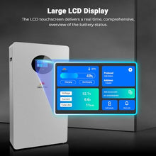 SUNGOLDPOWER UL1973&UL9540A 200Ah 48V Lithium Battery,Built-in 200A BMS & LED Monitor, Rated 10.24KW Power,Rechargable 8000+ Circle,for Home Energy Storage,Backup,Off Grid System(SG48200T*1PCS)