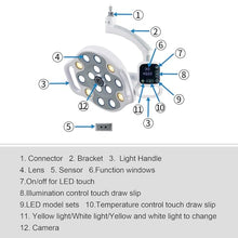 22mm Shadowless Operating Light Digital Display LED Planting Lamp with Integrated Video Camera Adjustable Color Temperature KY-P132