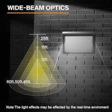 ledmo 120W LED Wall Pack Light 4 Pack Dusk to Dawn with Photocell Outdoor Commercial Industrial Lights 840W HPS HID Equivalent 5000K Security Flood Lighting for Buildings,Warehouse, Parking,Yard